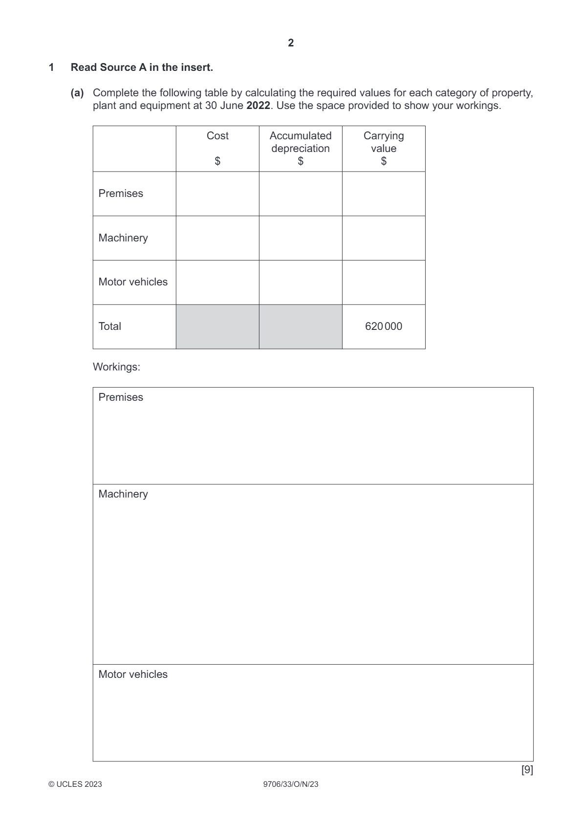 PDF page 2