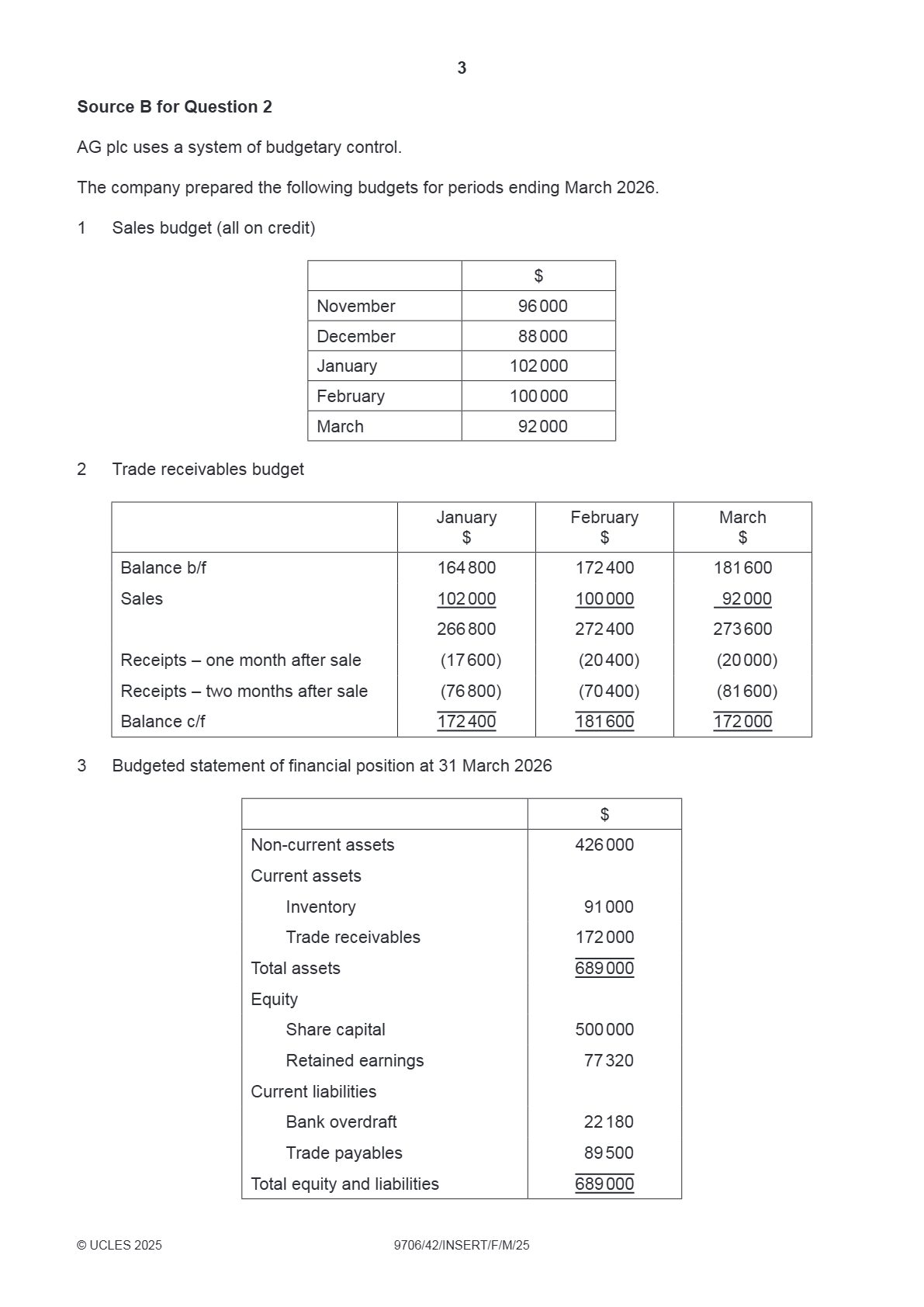 PDF page 3