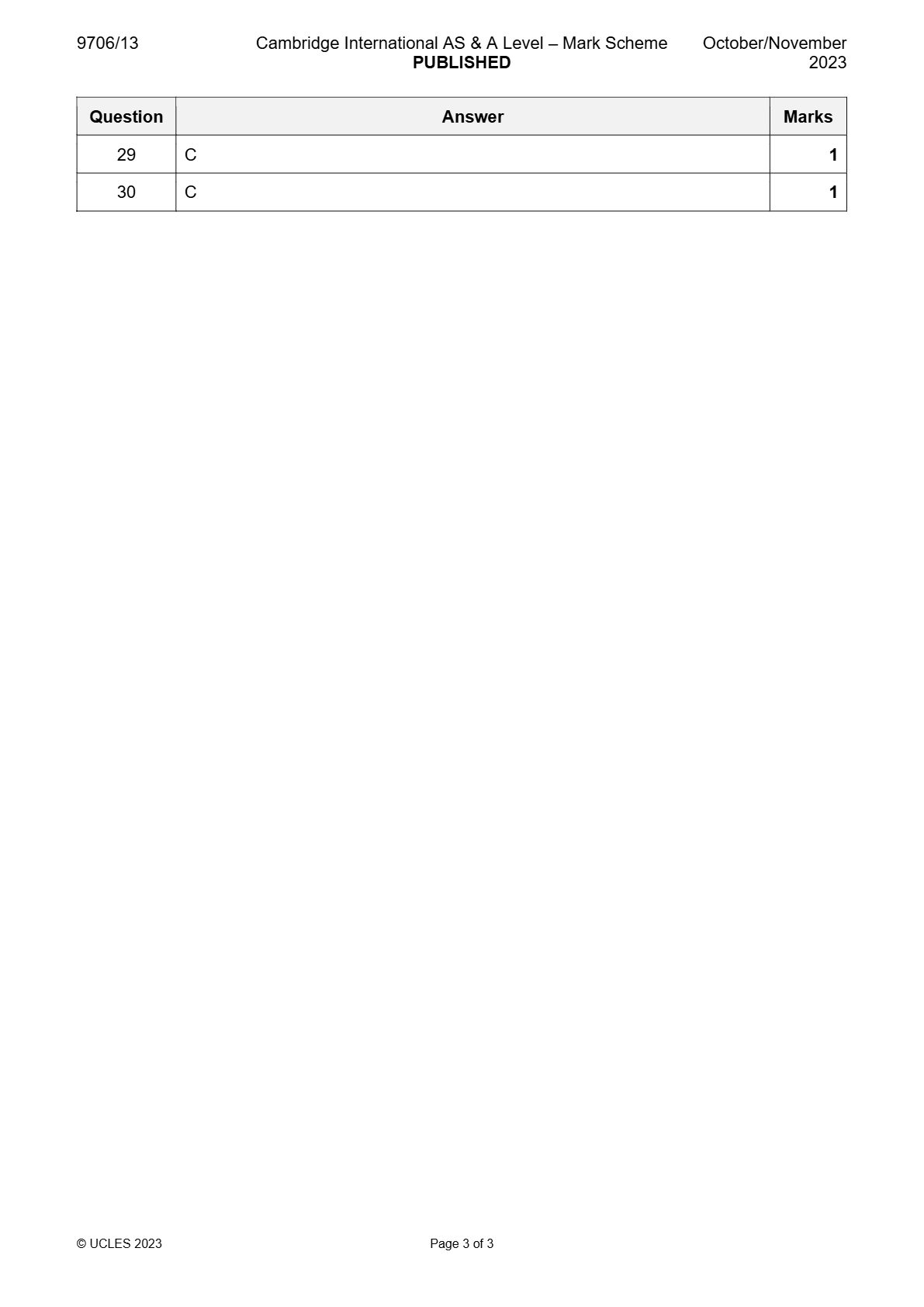 PDF page 3