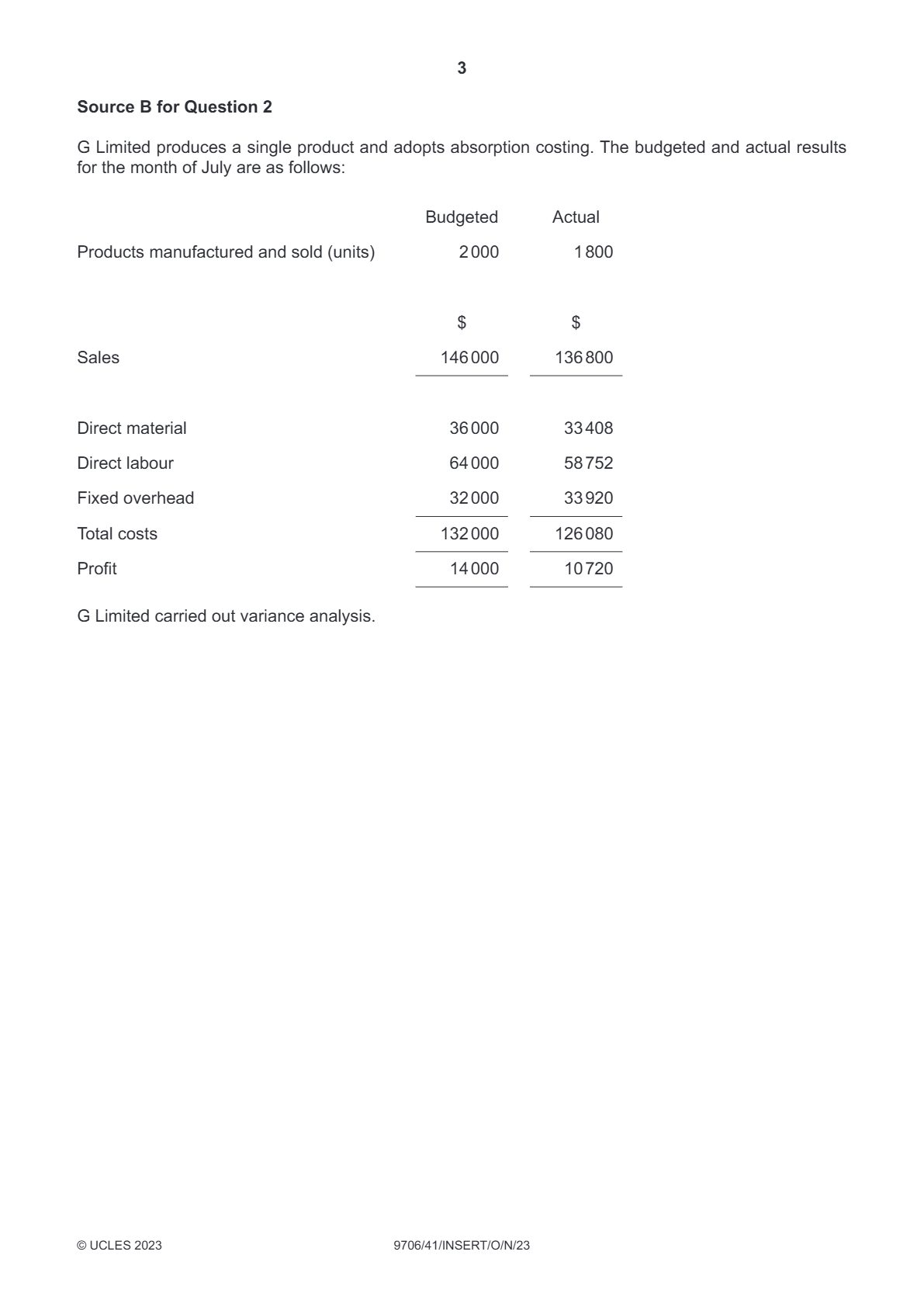 PDF page 3