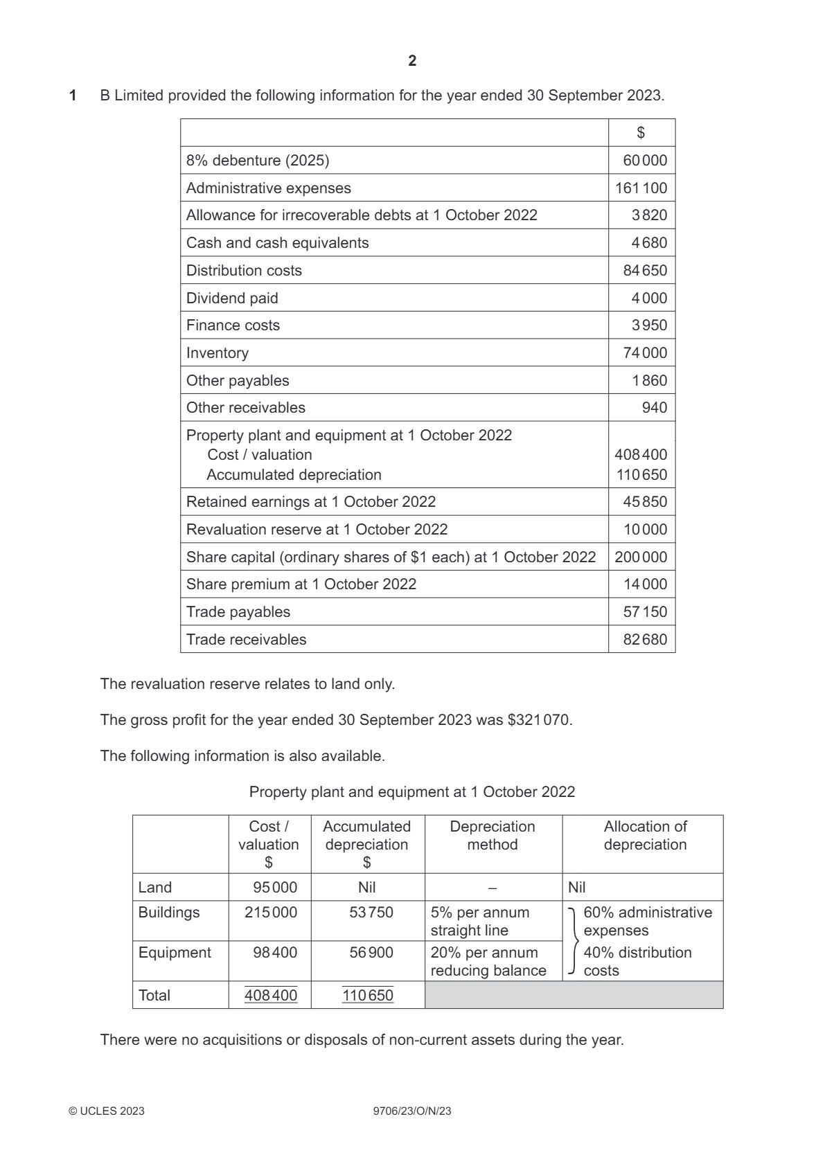 PDF page 2