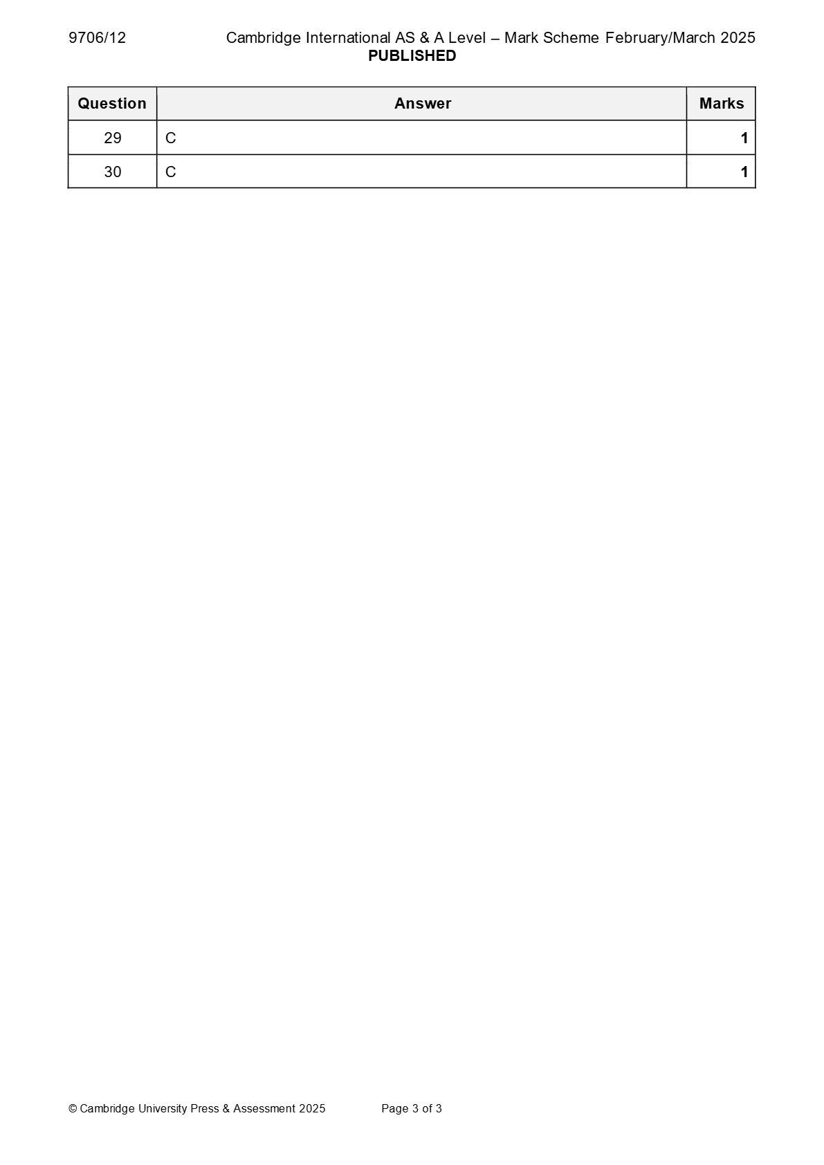 PDF page 3