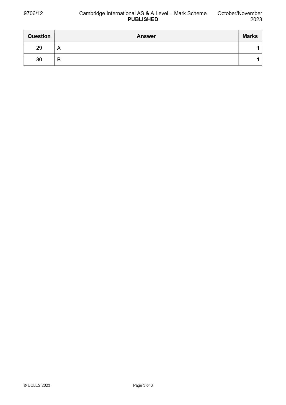 PDF page 3