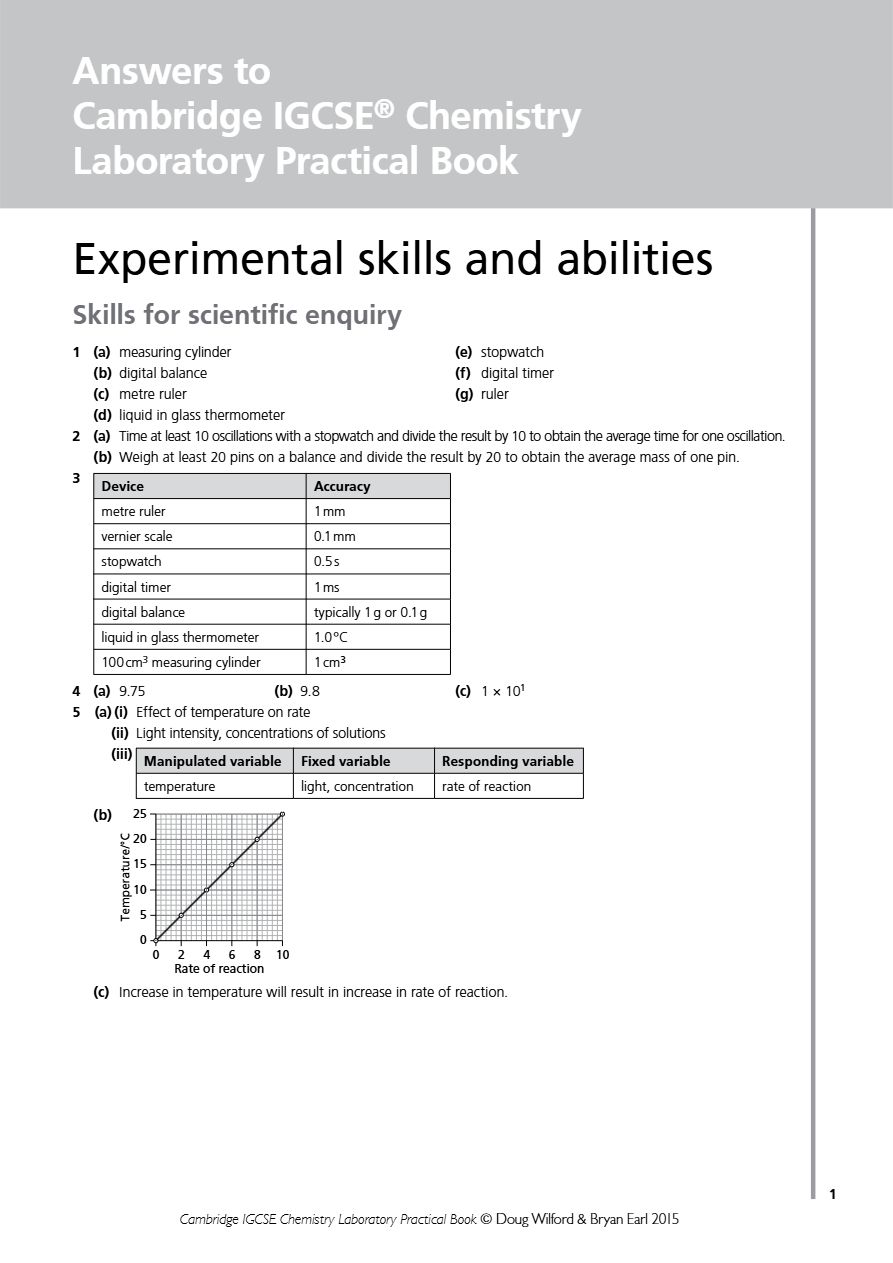 PDF page 1