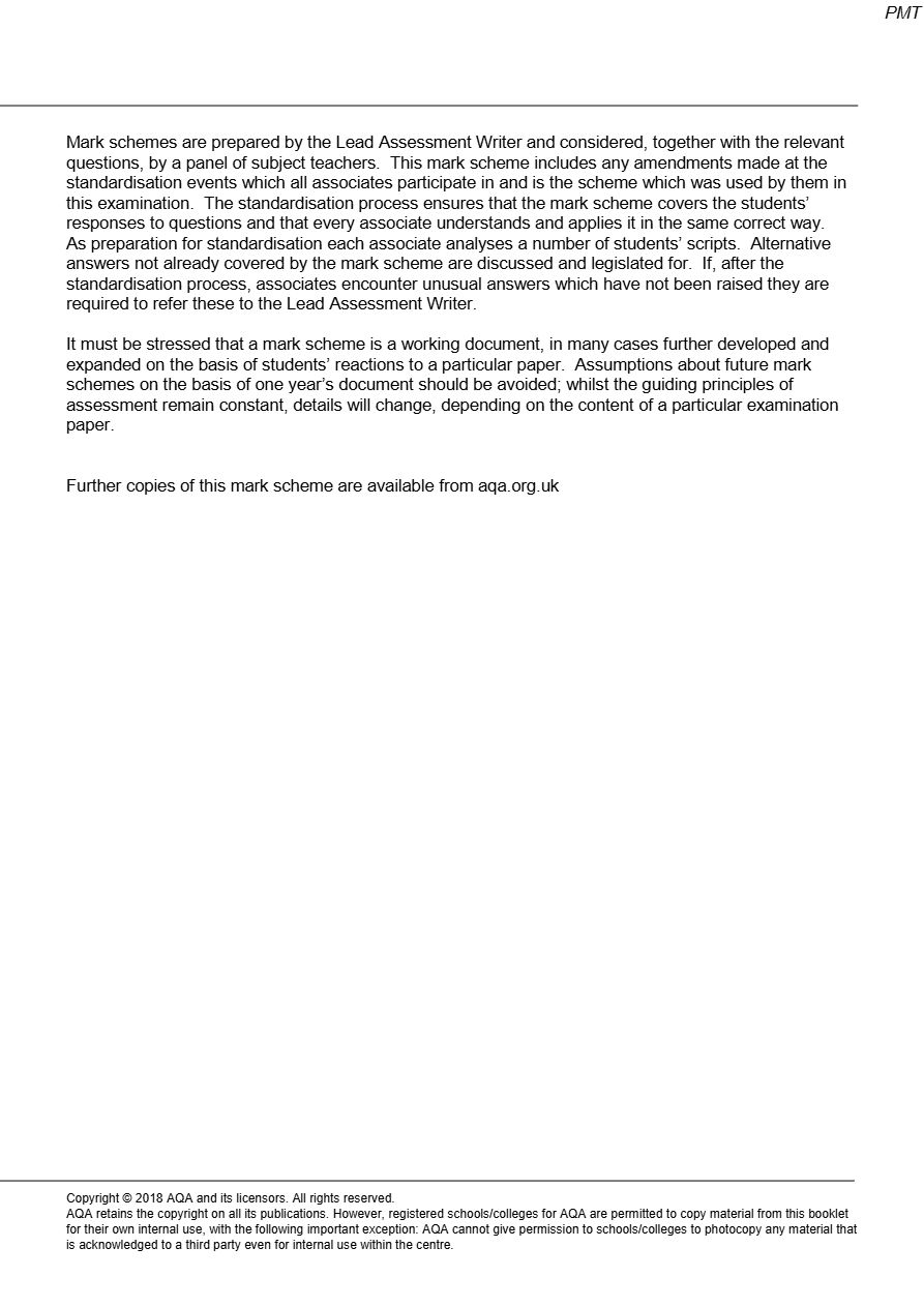 PDF page 2