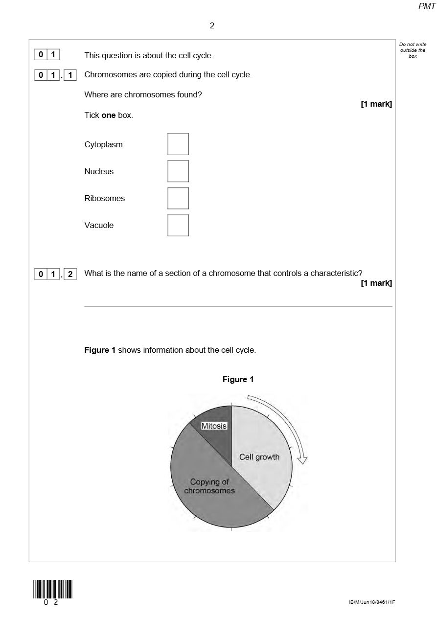 PDF page 2