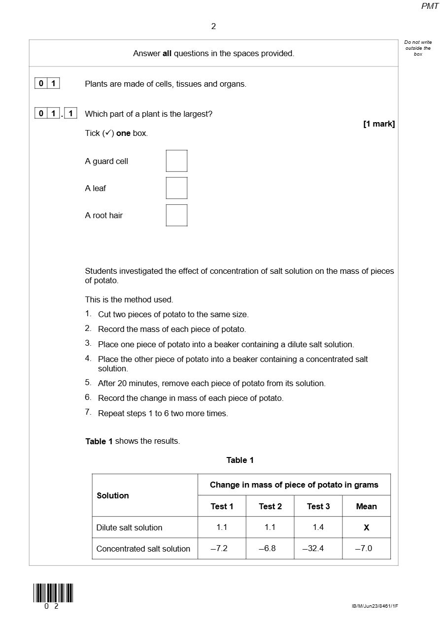 PDF page 2