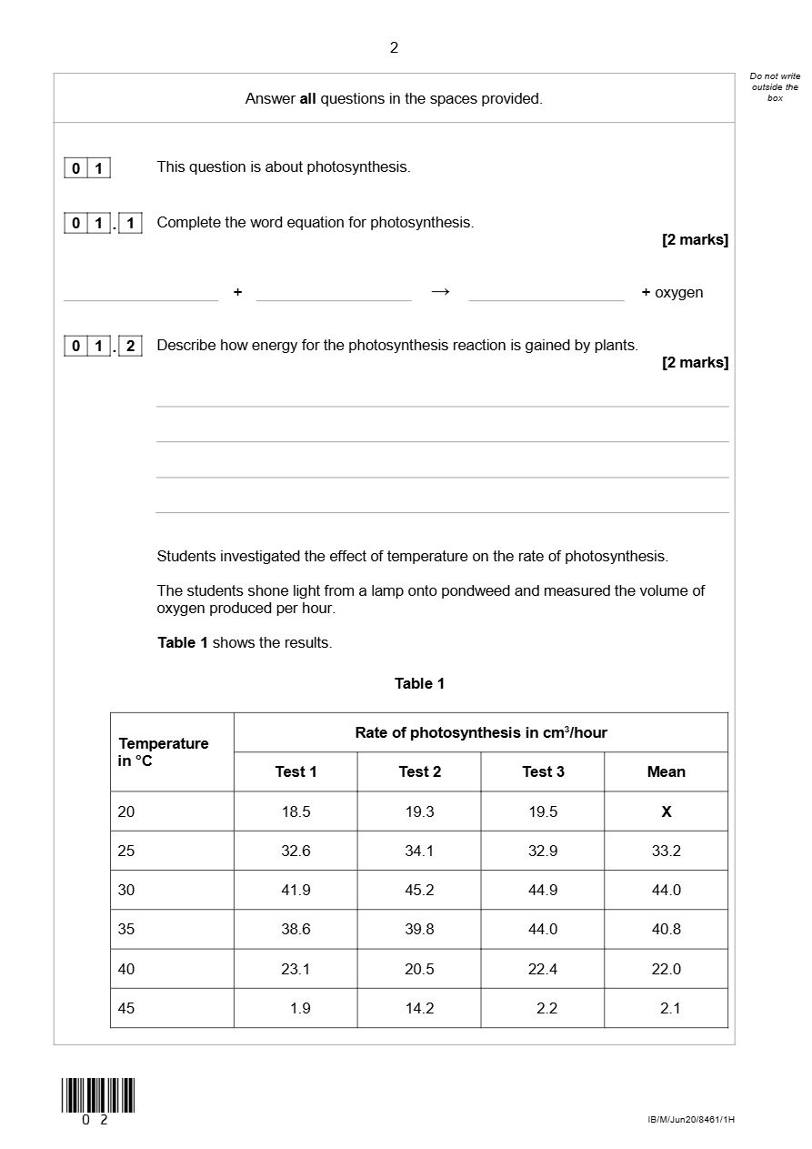 PDF page 2