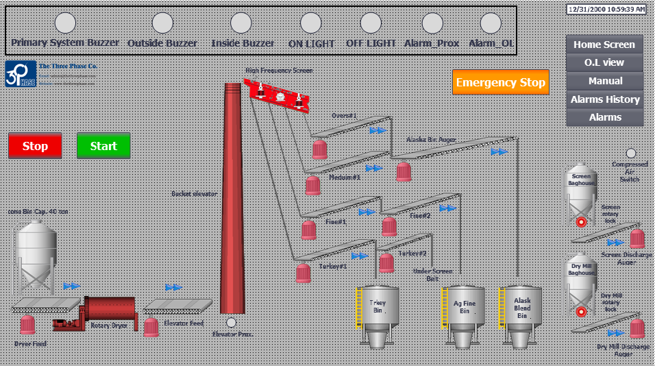 SCADA for Mine crushing Convayor system