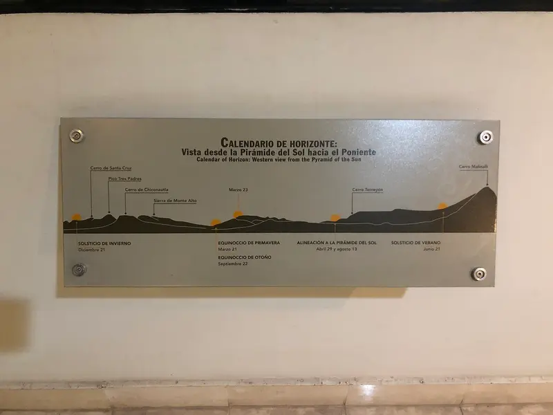 Museo de Murales Teotihuacanos Beatriz de la Fuente