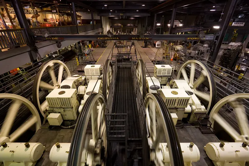 Cable Car Museum