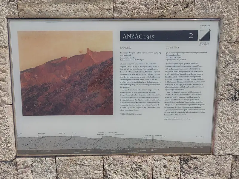 Anzac-Gedenkstätte (Anzac Cove)