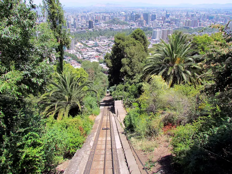 Parque Metropolitano and Funicular