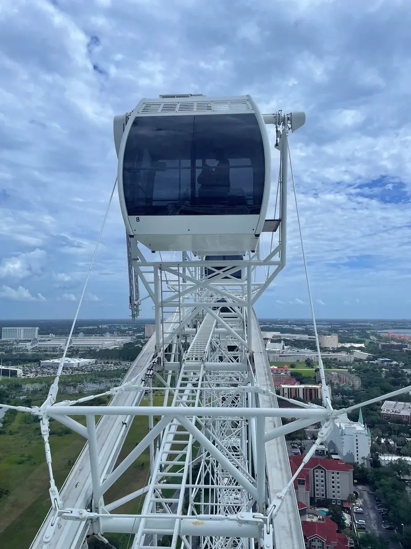 The Orlando Eye