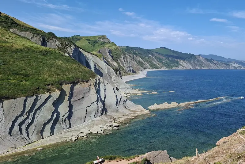 Flysch of Zumaia and Itzurun Beach