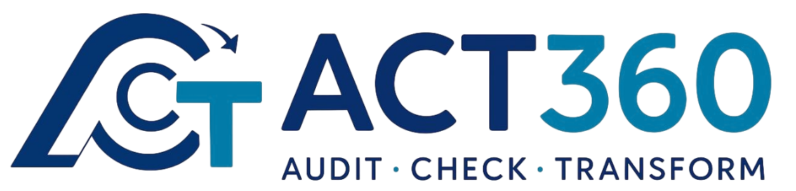 ACT360 Logo