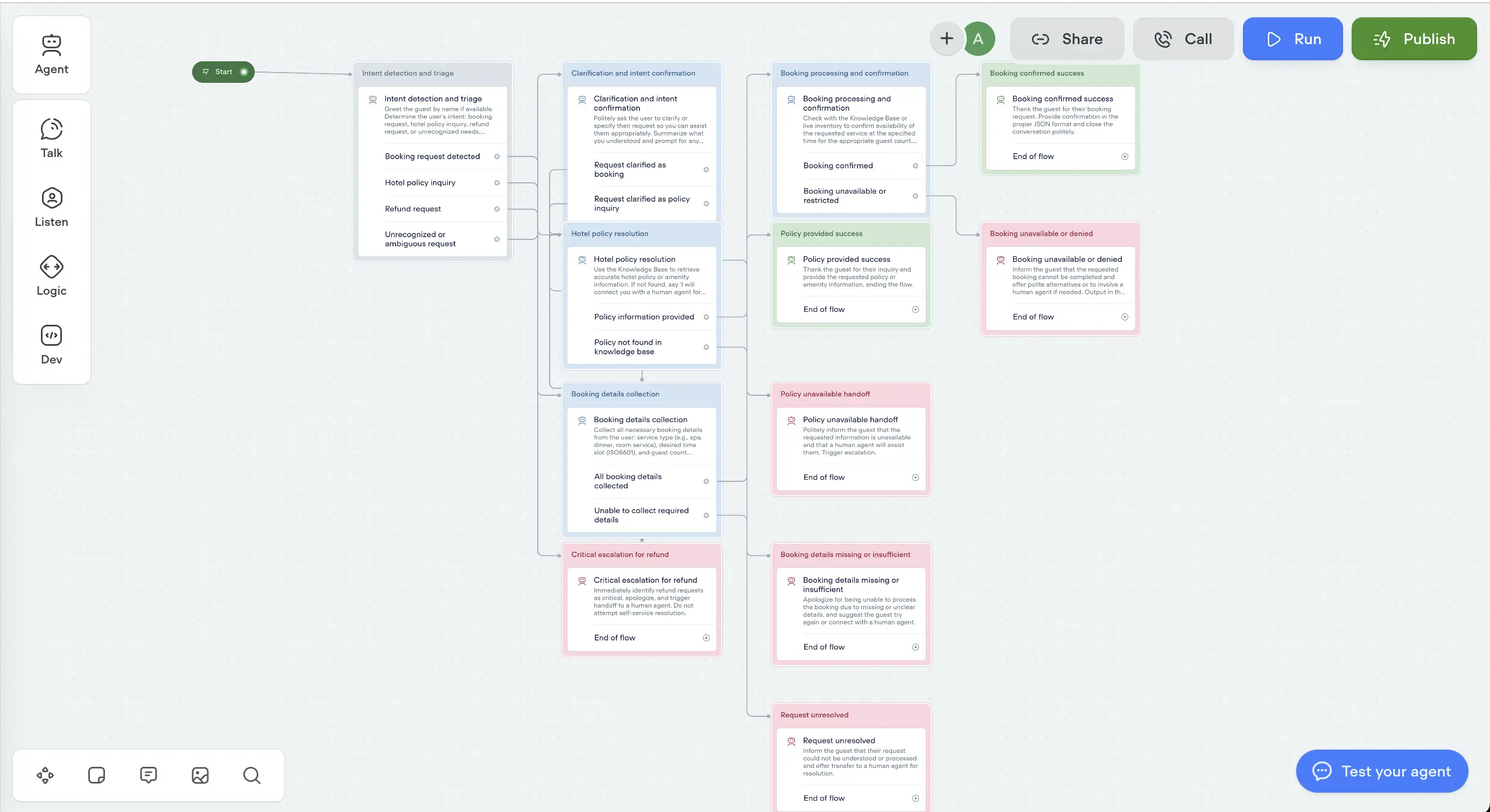 InnovatorAI platform mockup