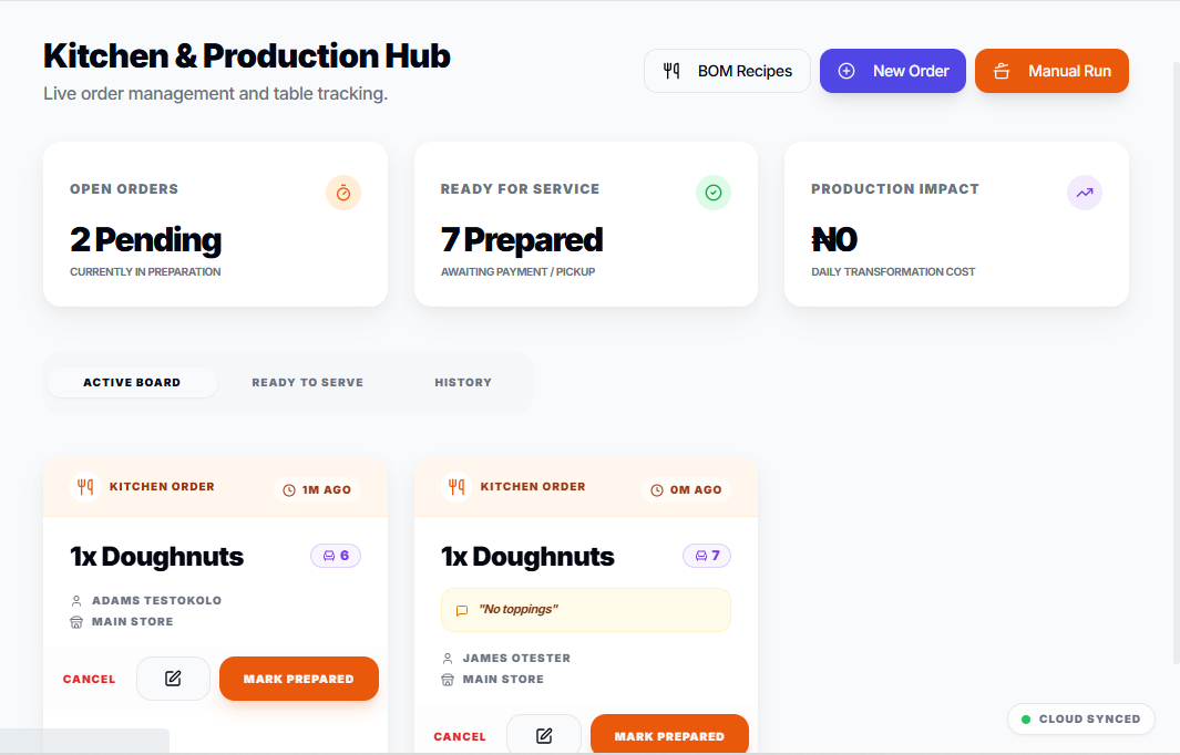 Kitchen & Production