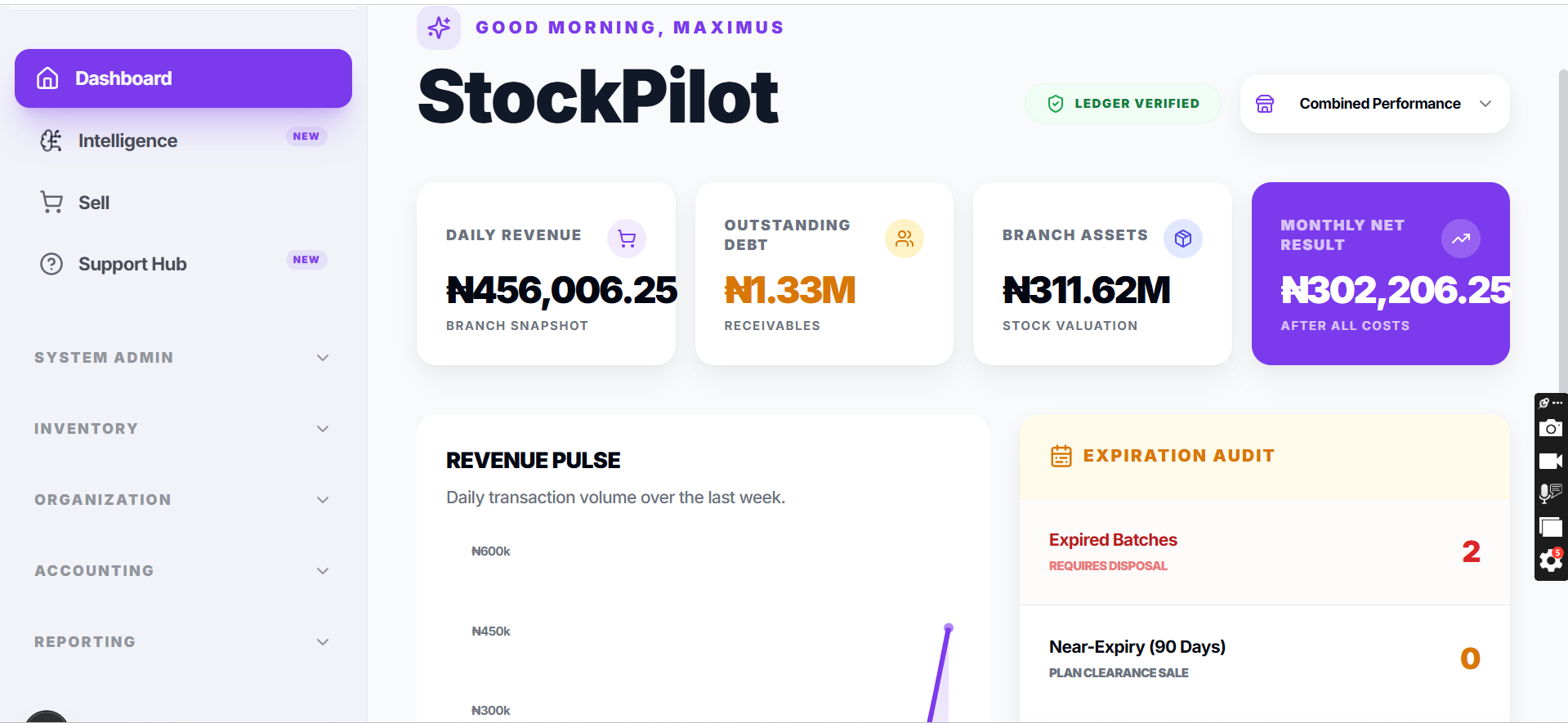 StockPilot Dashboard Preview