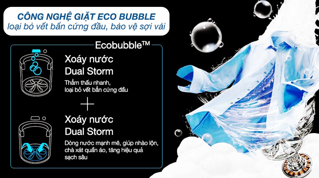 Máy giặt Samsung Inverter 9.5 kg 