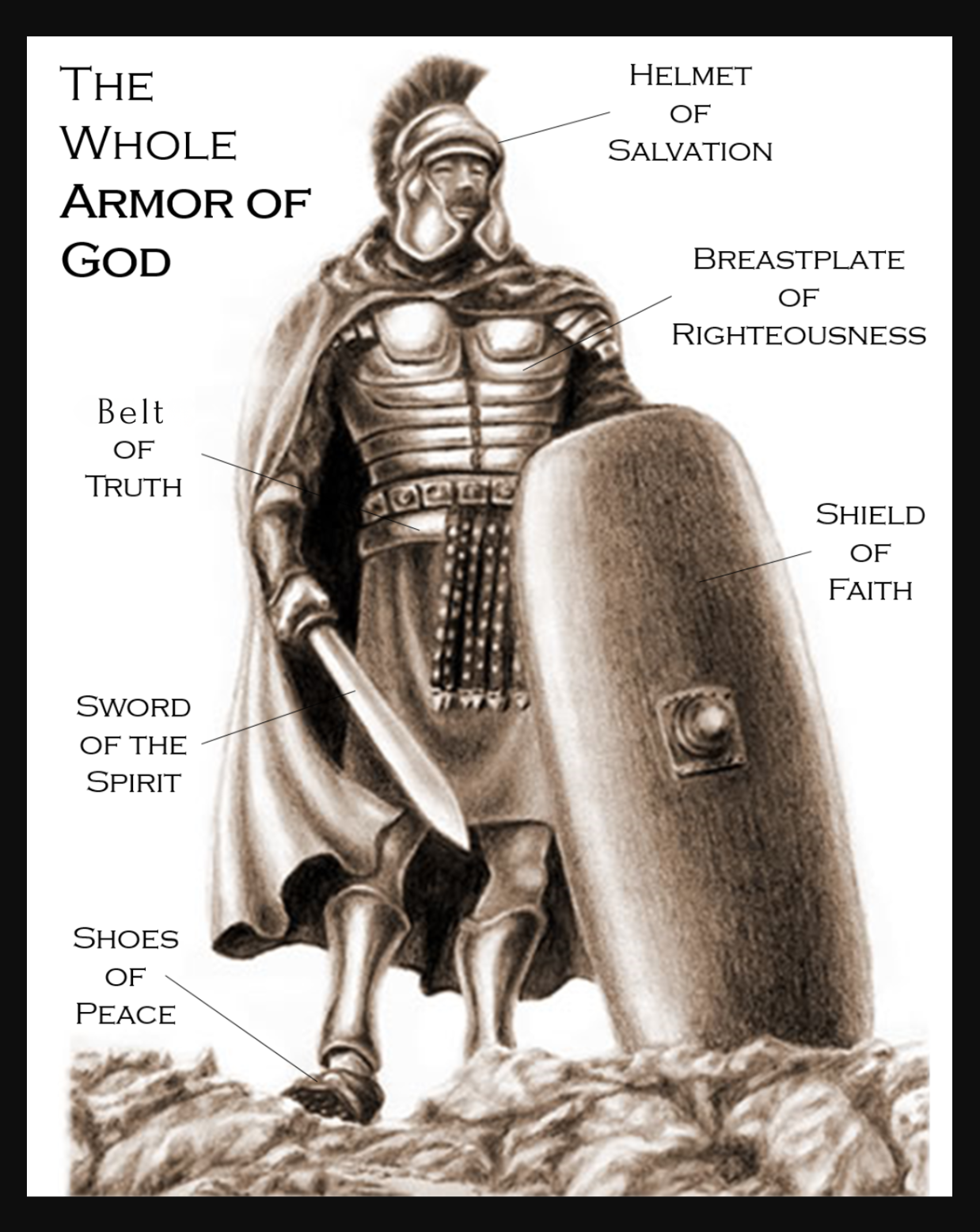 Armour of God