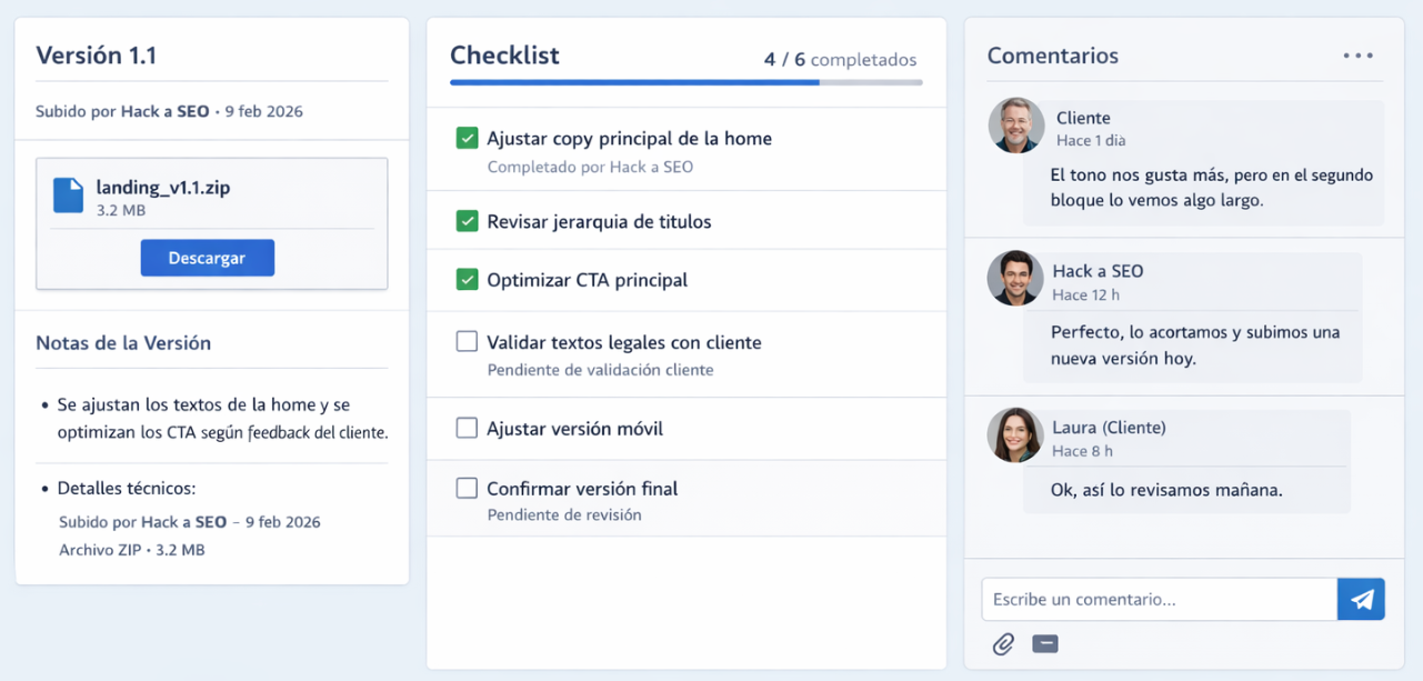 Dashboard del portal de cliente