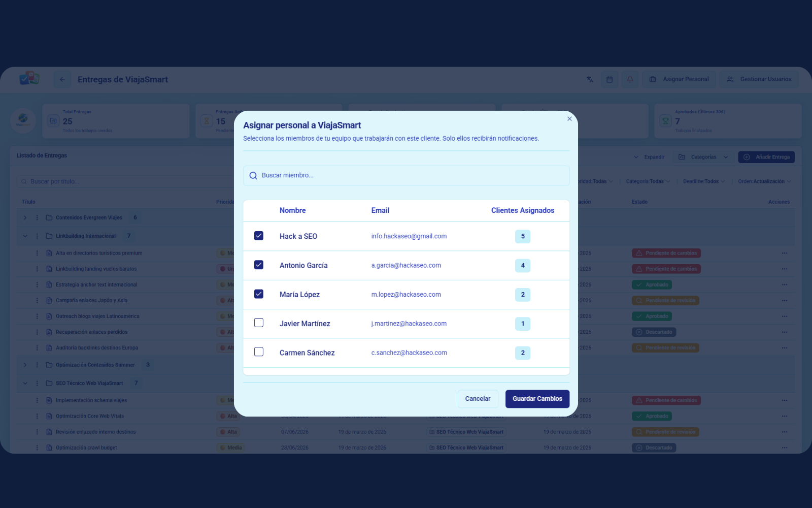 Asignación de miembros de la agencia