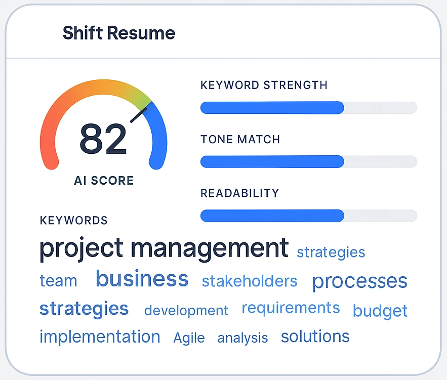 A dashboard showing resume analytics and an AI score.