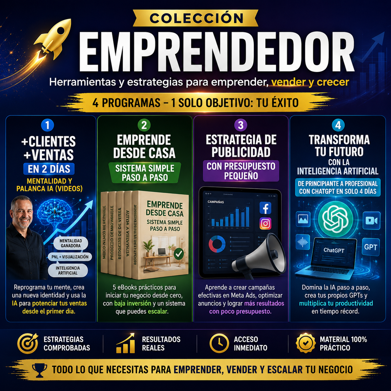 Emprendedor IA