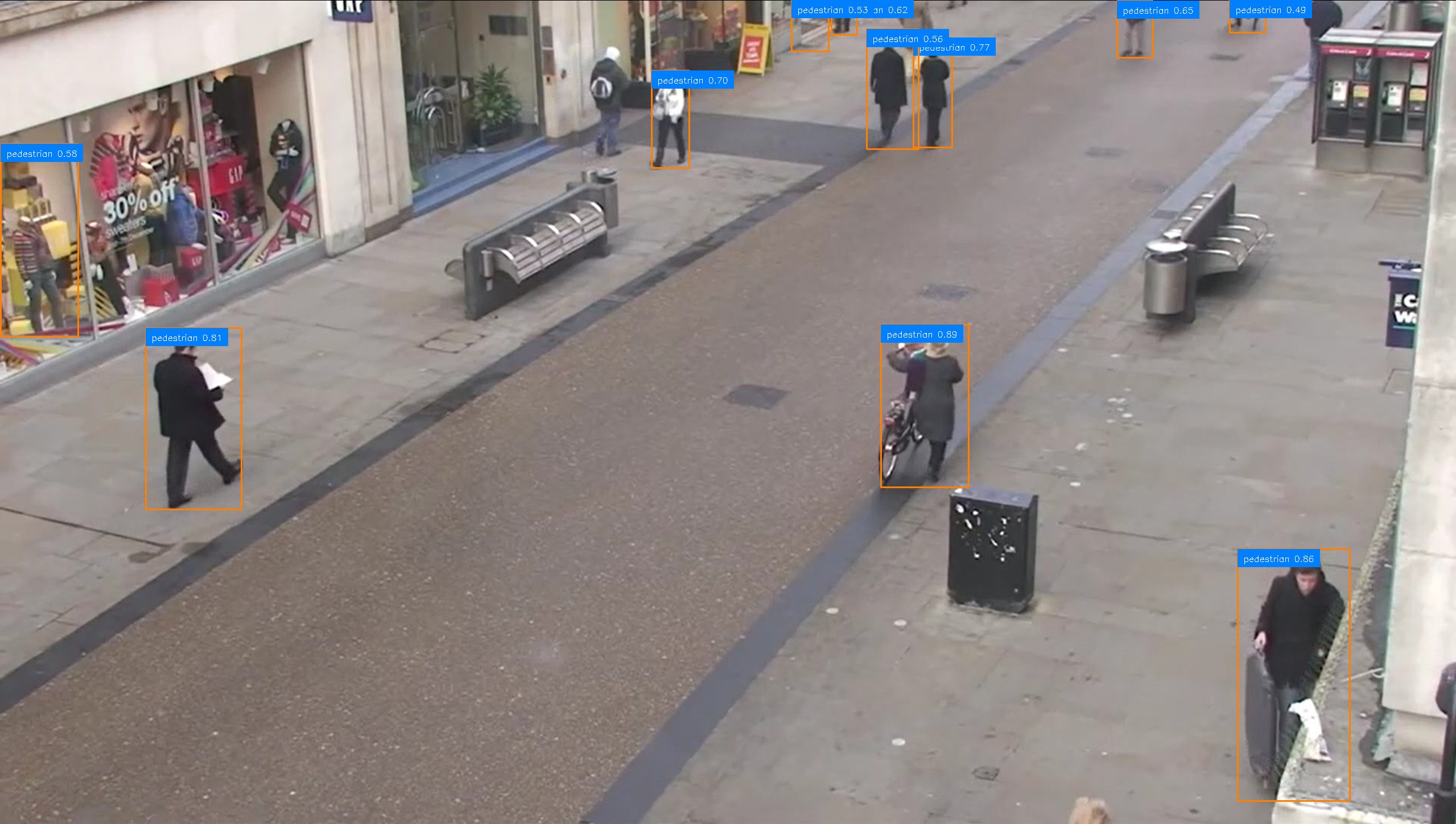 After: Urban Object Detection