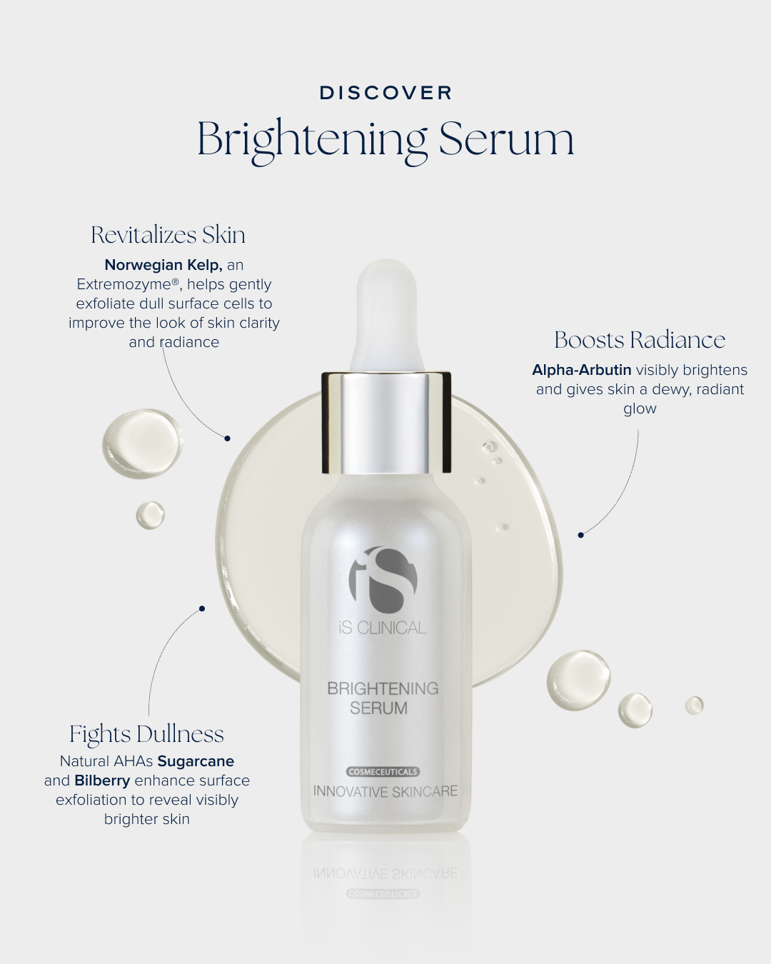 iS Clinical Brightening Serum photo 4
