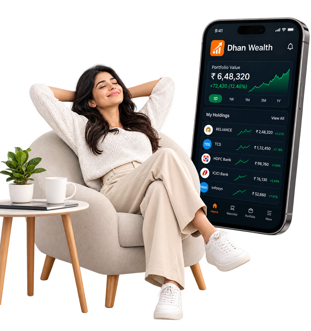 DhanWealth