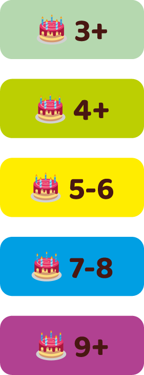 Příklad doporučeného věku