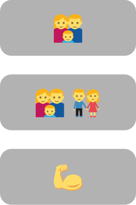 Příklad míry samostatnosti