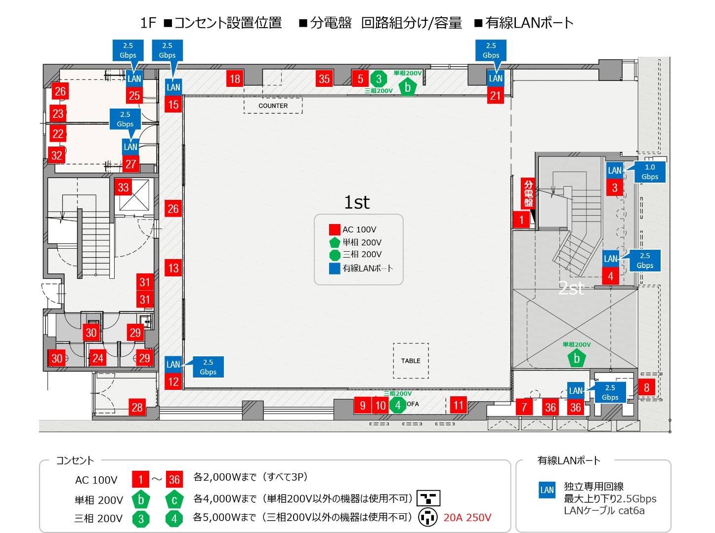 図面2