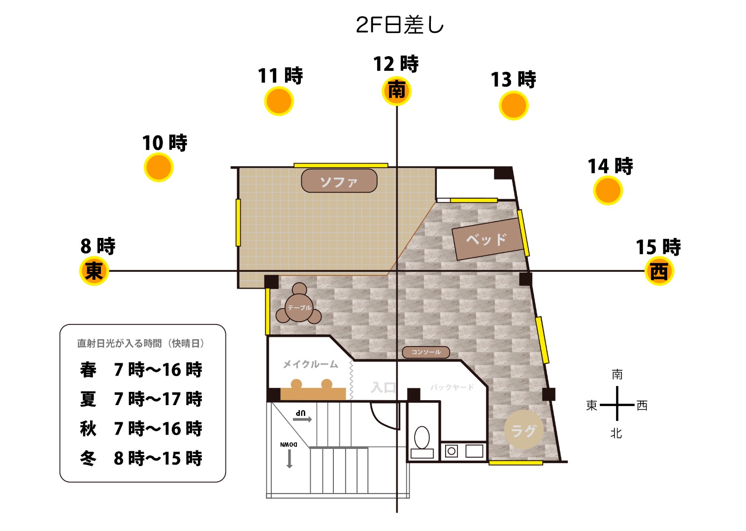 図面2