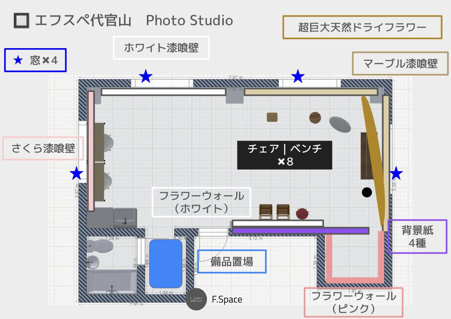 図面1