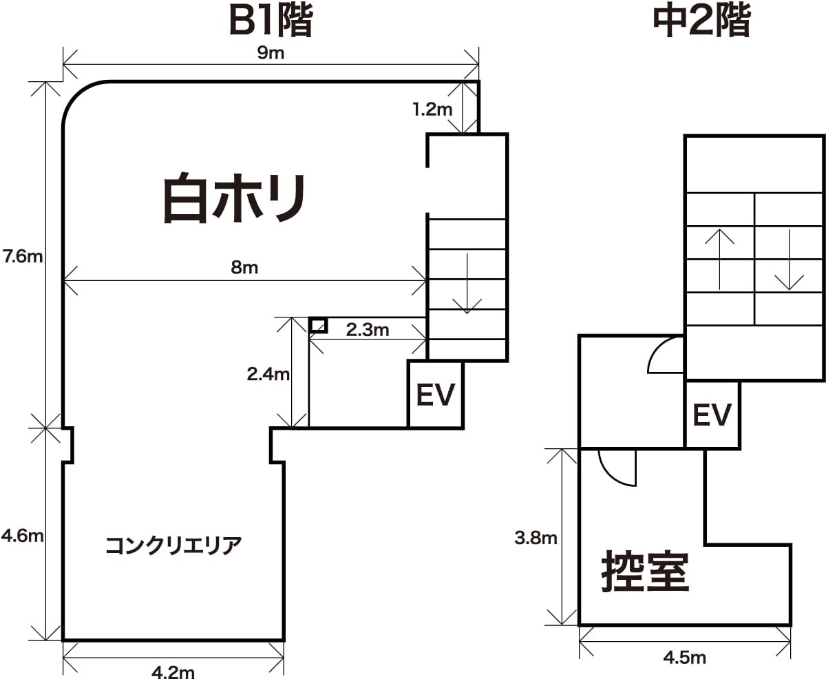 図面1