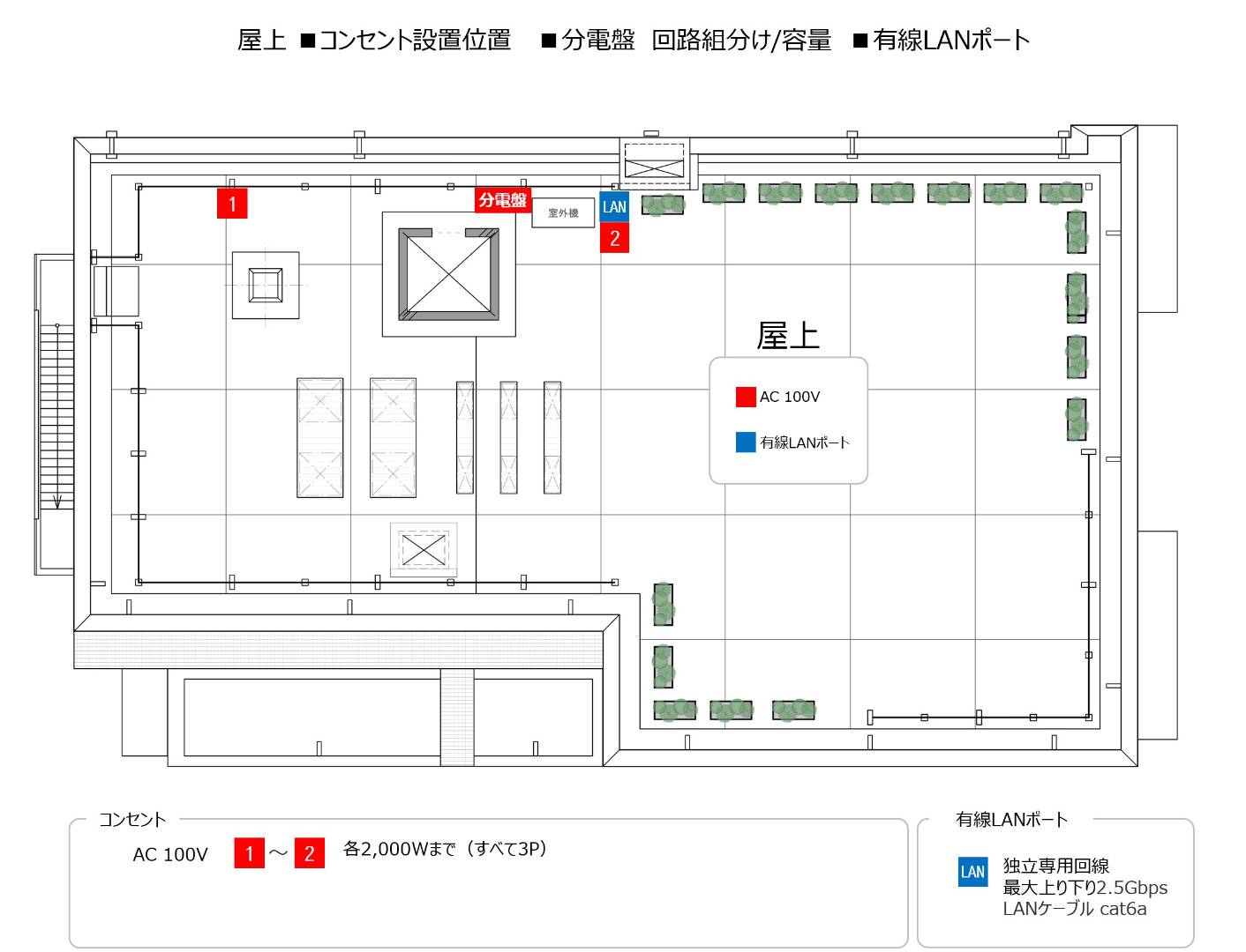図面2