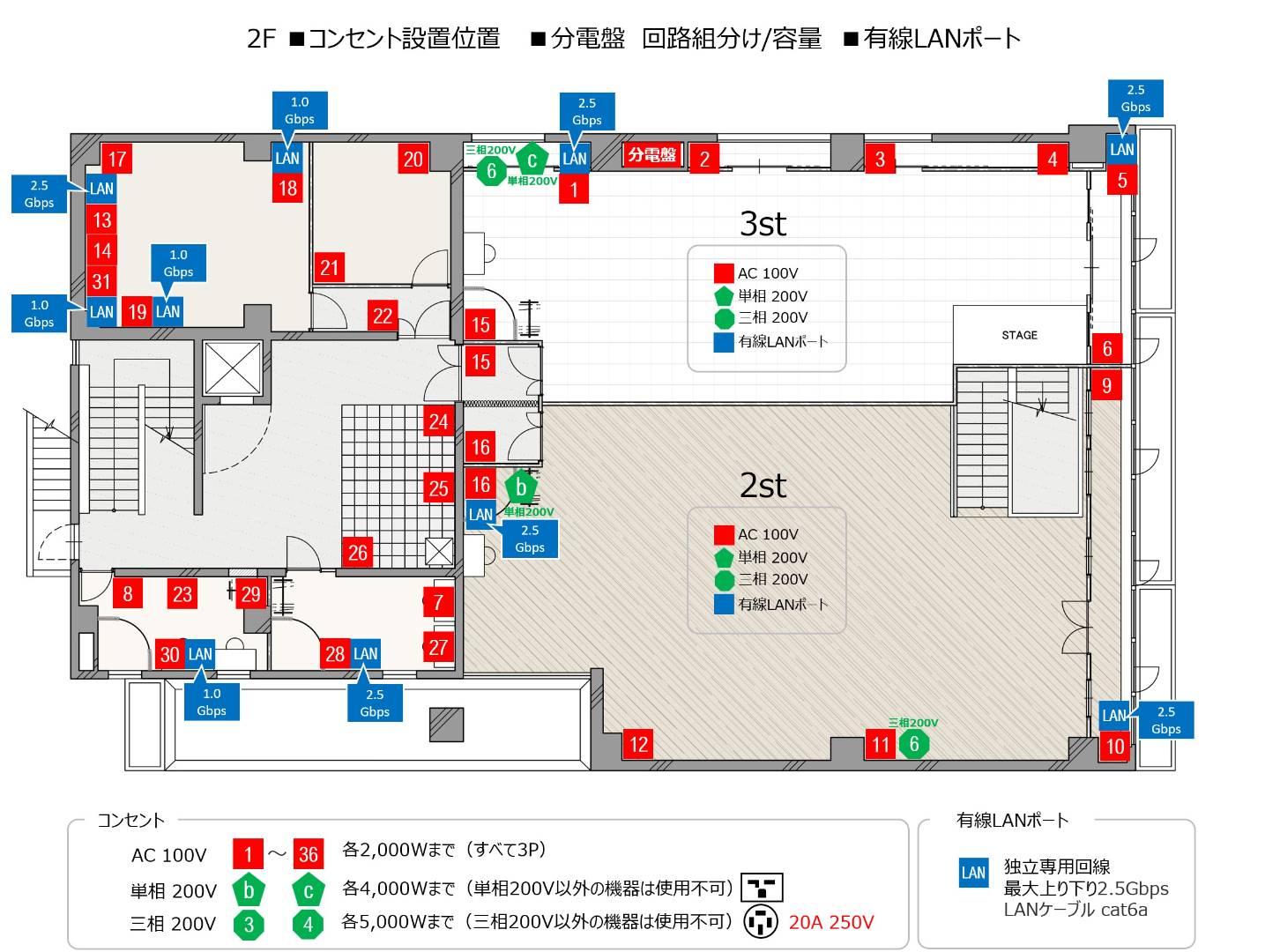 図面2