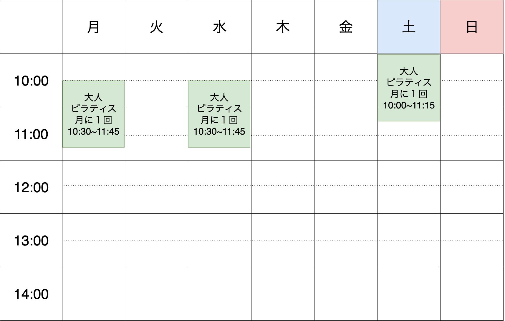 scheduleMonthly