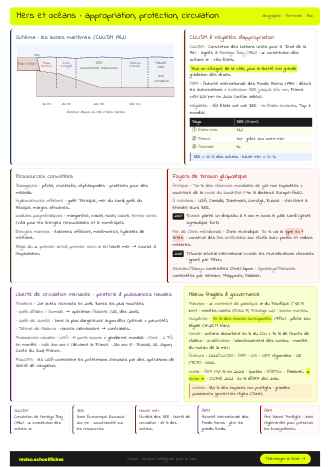 Aperçu de la fiche Mers et océans : entre appropriation, protection et liberté de circulation