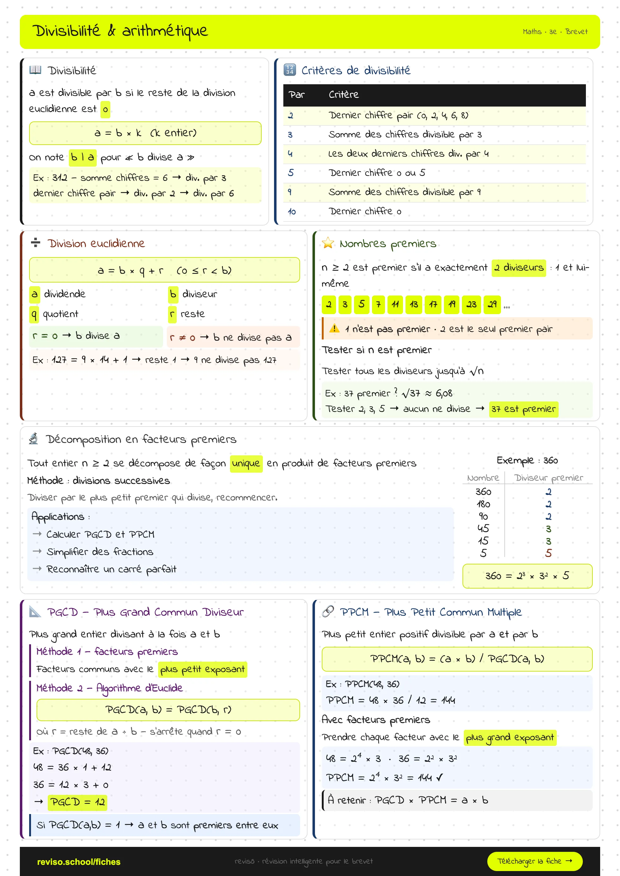 Divisibilité et arithmétique