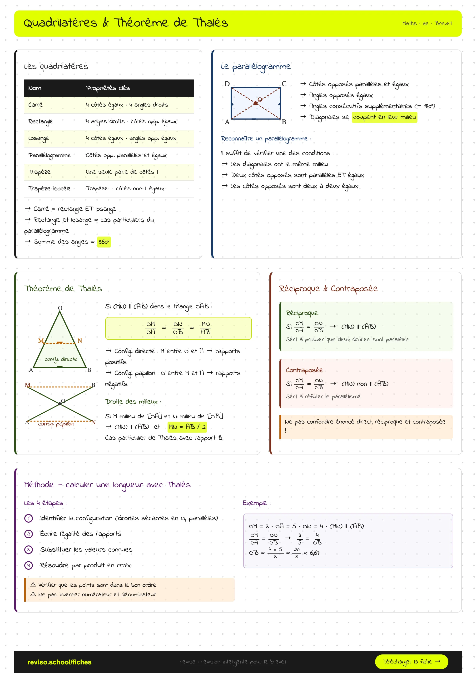 Quadrilatères et configuration de Thalès
