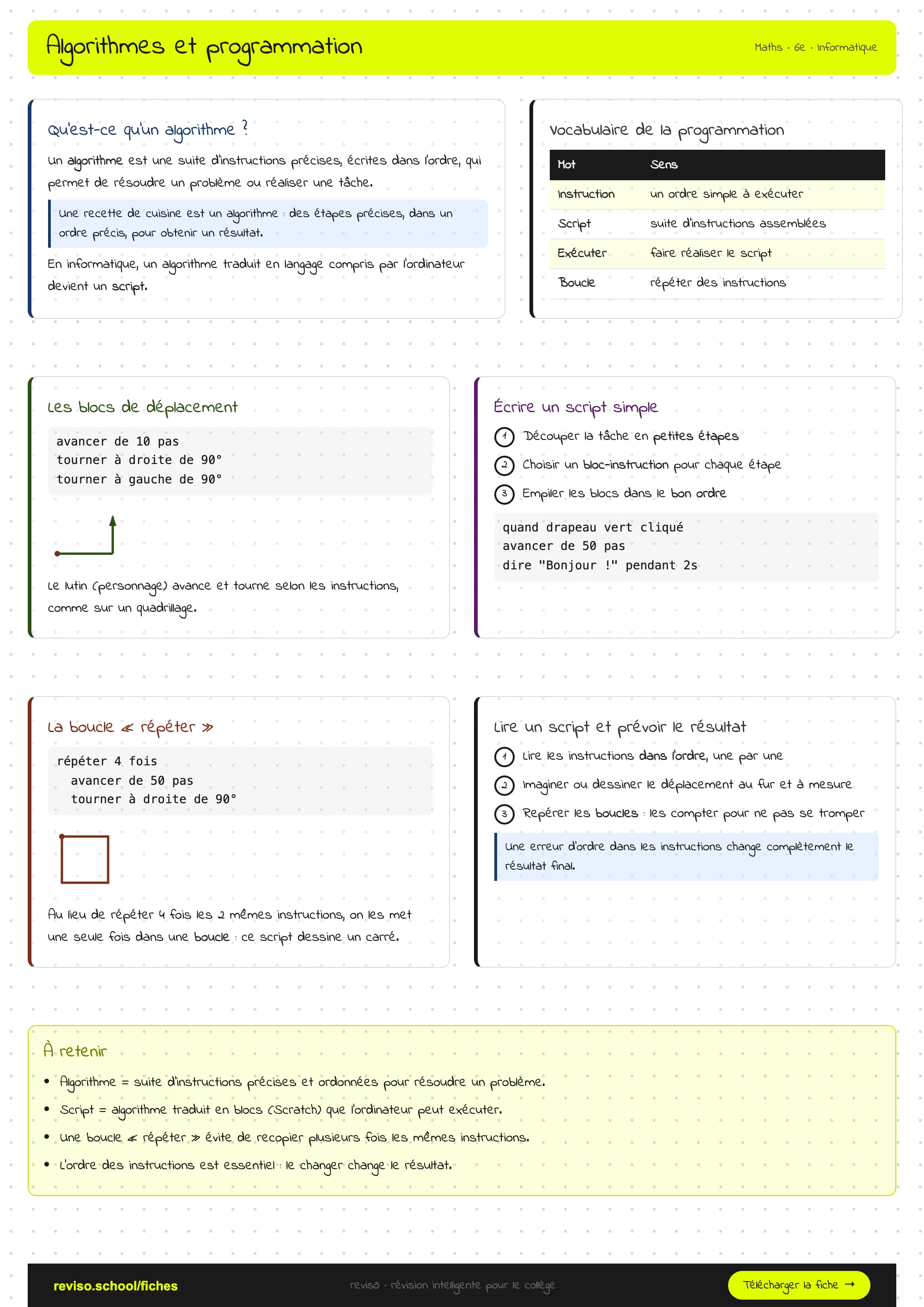 Algorithmes et programmation