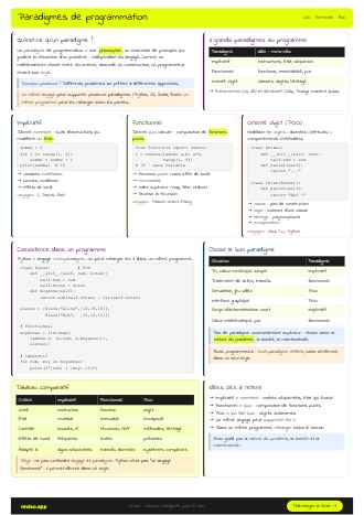 Aperçu de la fiche Paradigmes de programmation