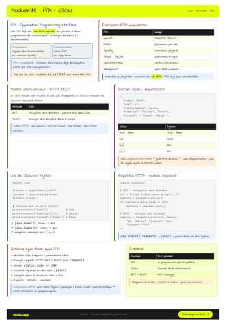Aperçu de la fiche Modularité