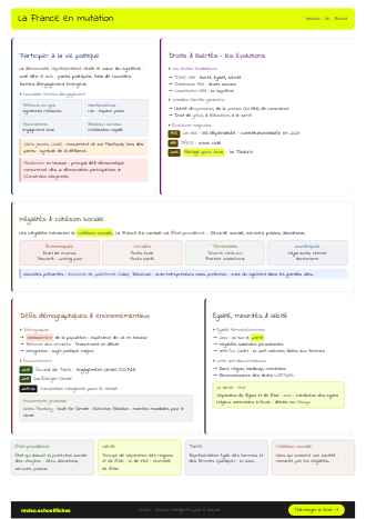 Aperçu de la fiche La France en mutation
