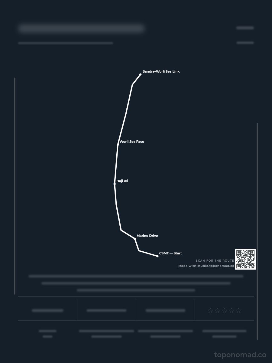 Expedition — an unfilled Marathon poster
