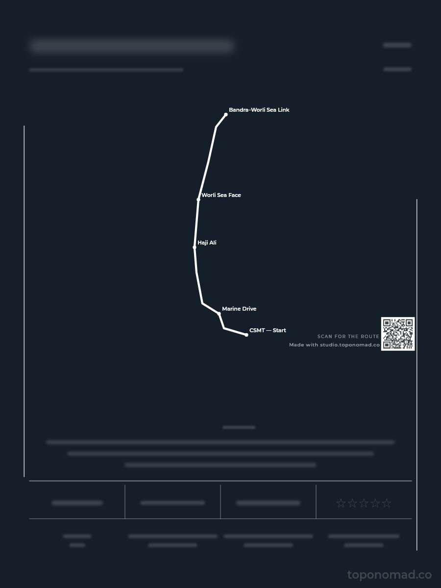 Expedition Profile — an unfilled Marathon poster